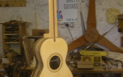 Alone in the Workshop – Part 9 – The Angle of the Dangle